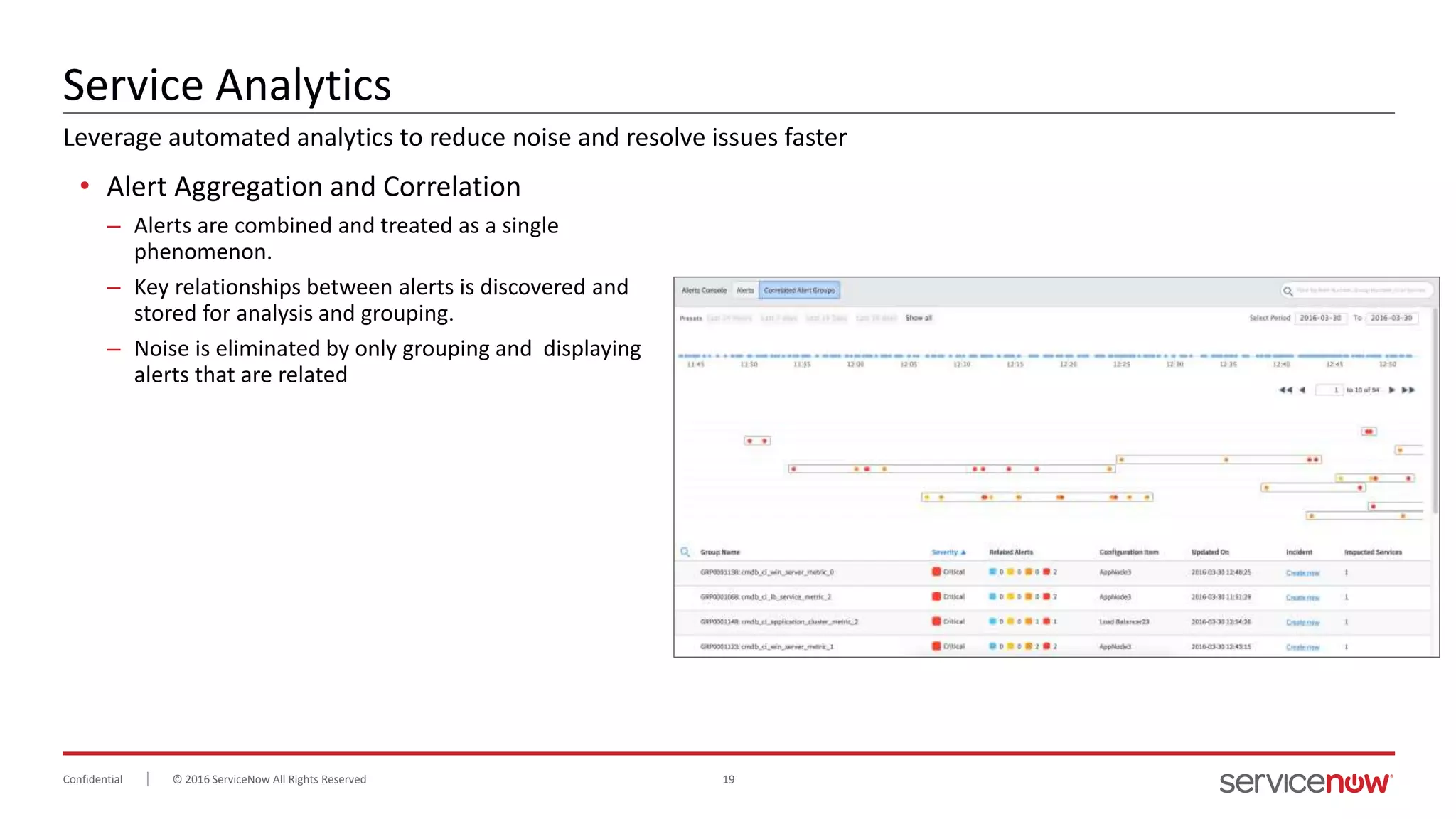 © 2016 ServiceNow All Rights Reserved 19Confidential
Service Analytics
• Alert Aggregation and Correlation
– Alerts are combined and treated as a single
phenomenon.
– Key relationships between alerts is discovered and
stored for analysis and grouping.
– Noise is eliminated by only grouping and displaying
alerts that are related
Leverage automated analytics to reduce noise and resolve issues faster
 