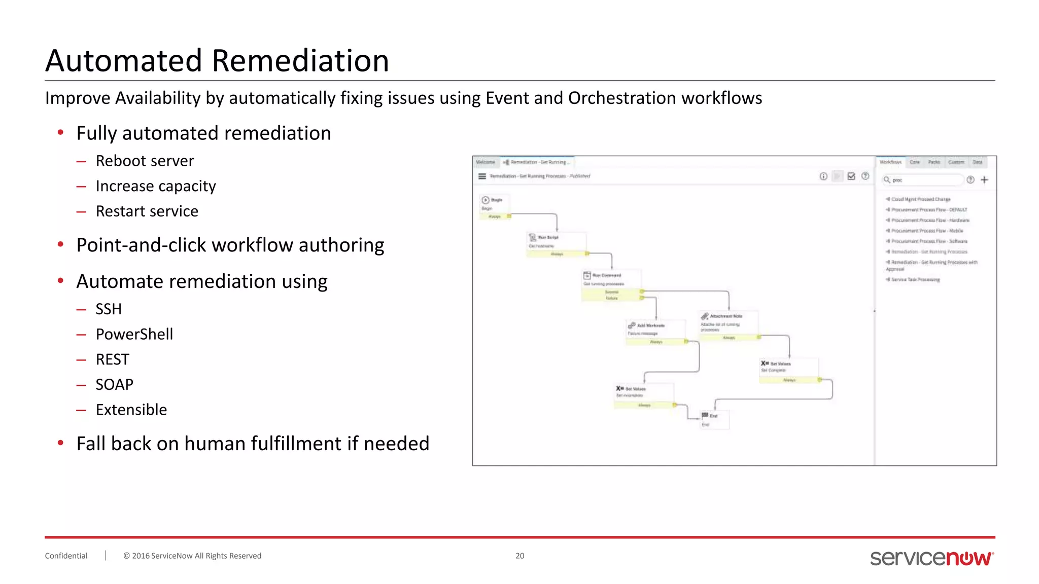 © 2016 ServiceNow All Rights Reserved 20Confidential
Automated Remediation
• Fully automated remediation
– Reboot server
– Increase capacity
– Restart service
• Point-and-click workflow authoring
• Automate remediation using
– SSH
– PowerShell
– REST
– SOAP
– Extensible
• Fall back on human fulfillment if needed
Improve Availability by automatically fixing issues using Event and Orchestration workflows
 
