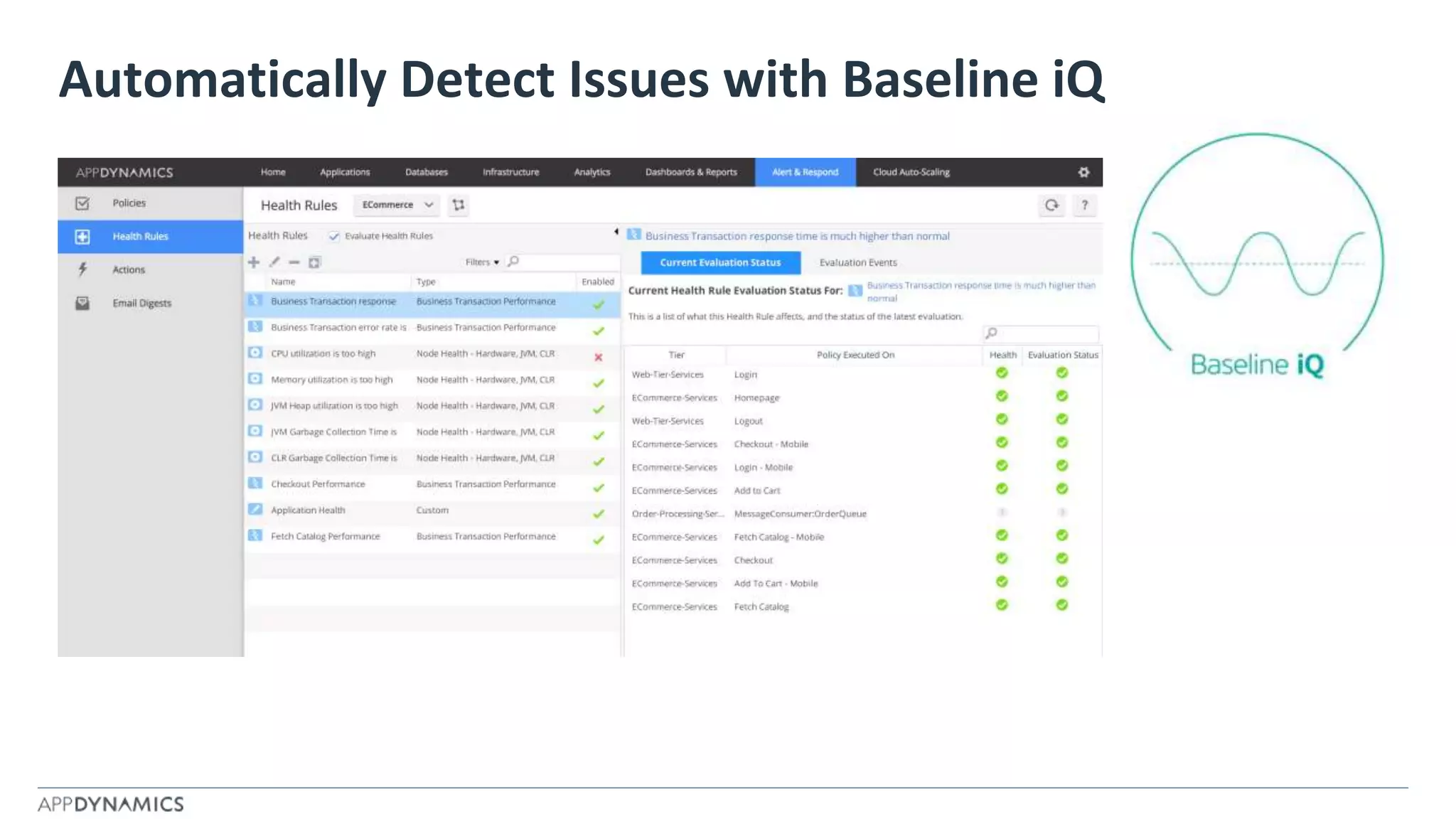 Automatically Detect Issues with Baseline iQ
 