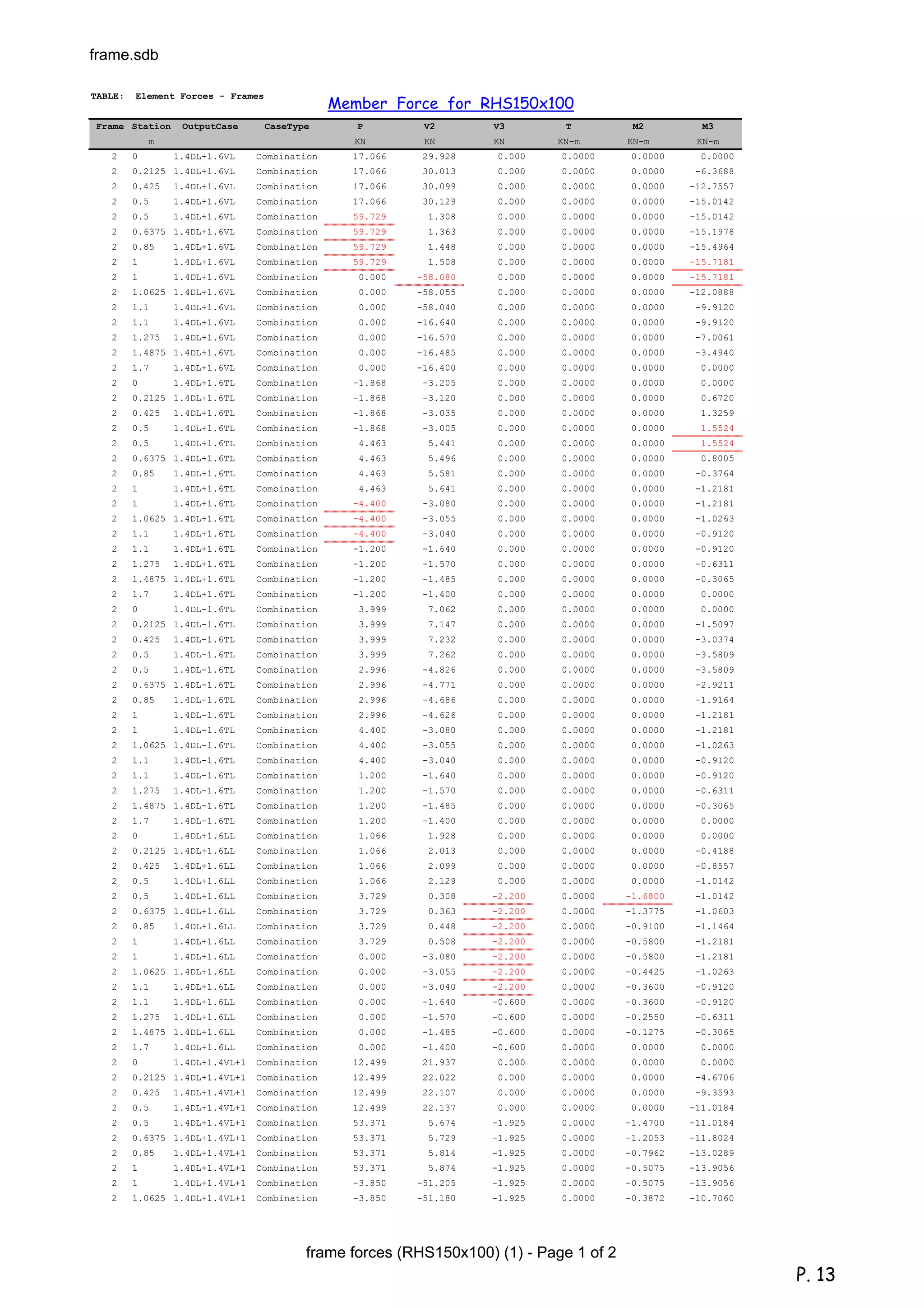 App E3 - Monorail System Calc - B.pdf