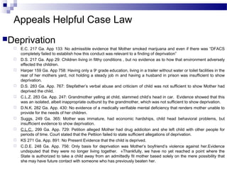 Appeals Helpful Case Law
Deprivation
 E.C. 217 Ga. App 133: No admissible evidence that Mother smoked marijuana and even if there was “DFACS
completely failed to establish how this conduct was relevant to a finding of deprivation”
 D.S. 217 Ga. App 29: Children living in filthy conditions , but no evidence as to how that environment adversely
effected the children.
 Harper 159 Ga. App 758: Having only a 9th
grade education, living in a trailer without water or toilet facilities in the
rear of her mothers yard, not holding a steady job m and having a husband in prison was insufficient to show
deprivation.
 D.S. 283 Ga. App. 767: Stepfather’s verbal abuse and criticism of child was not sufficient to show Mother had
deprived the child.
 C.L.Z. 283 Ga. App. 247: Grandmother yelling at child, slammed child’s head in car. Evidence showed that this
was an isolated, albeit inappropriate outburst by the grandmother, which was not sufficient to show deprivation.
 D.N.K. 282 Ga. App. 430: No evidence of a medically verifiable mental deficiency that renders mother unable to
provide for the needs of her children.
 Suggs, 249 Ga. 365: Mother was immature, had economic hardships, child head behavioral problems, but
insufficient evidence to show deprivation.
 C.L.C., 299 Ga. App. 729: Petition alleged Mother had drug addiciton and she left child with other people for
periods of time. Court stated that the Pettiion failed to state sufficient allegations of deprivation.
 KS 271 Ga. App. 891: No Present Evidence that the child is deprived.
 C.D.E. 248 Ga. App. 756: Only basis for deprivation was Mother’s boyfriend’s violence against her.Evidence
undsiputed that they were no longer living together. «Thankfully, we have no yet reached a point where the
State is authorized to take a child away from an admittedly fit mother based solely on the mere possibility that
she may have future contact with someone who has previously beaten her.
 
