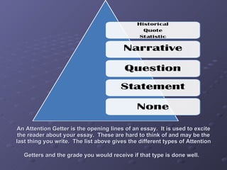 An Attention Getter is the opening lines of an essay.  It is used to excite the reader about your essay.  These are hard to think of and may be the last thing you write.  The list above gives the different types of Attention Getters and the grade you would receive if that type is done well.   