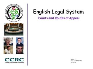 English Legal System
Courts and Routes of Appeal
G151 Miss Hart
2010-11
 
