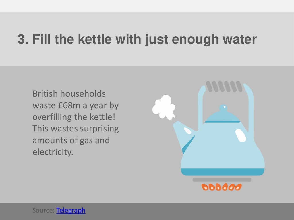 3. Fill the kettle with