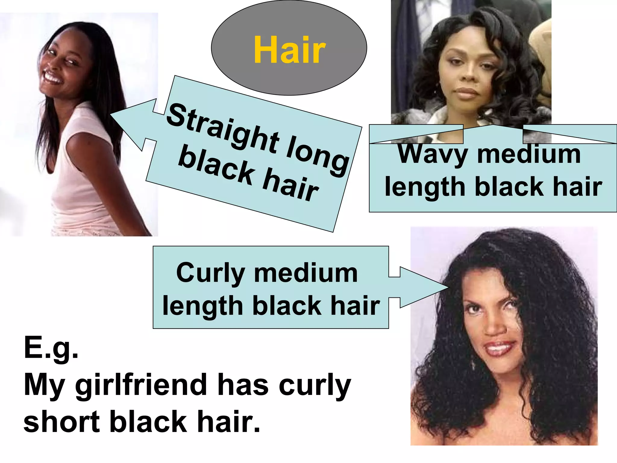 Hair Straight long black hair Wavy medium  length black hair Curly medium  length black hair E.g. My girlfriend has curly short black hair. 