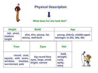 Physical Description What does he/ she look like? young, elderly, middle-aged, teenager, in 20s, 30s, 40s slim, thin, plump, fat,  skinny, well-built tall,  short, medium height Age Build Height bald, straight, curly, spiky, wavy big round blue eyes, large, small, bright, narrow round, oval, square, with scars, wrinkles, freckles, sun-tanned, pale Hair Eyes Face 