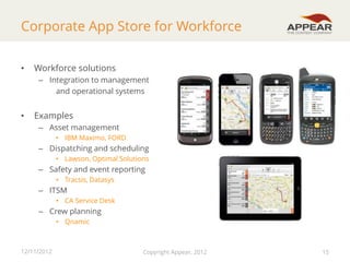 Corporate App Store for Workforce
•

Workforce solutions
– Integration to management
and operational systems

•

Examples
– Asset management
• IBM Maximo, FORD

– Dispatching and scheduling
• Lawson, Optimal Solutions

– Safety and event reporting
• Tracsis, Datasys

– ITSM
• CA Service Desk

– Crew planning
• Qnamic

12/11/2012

Copyright Appear, 2012

15

 