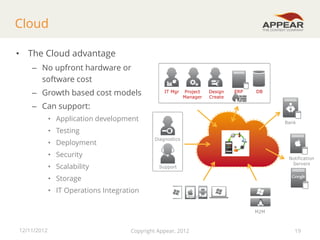Cloud
• The Cloud advantage
– No upfront hardware or
software cost

– Growth based cost models

IT Mgr

Project
Manager

Design
Create

ERP

DB

– Can support:
• Application development

Bank

• Testing
Diagnostics

• Deployment
• Security
• Scalability

Notification
Servers

Support

• Storage
• IT Operations Integration

Devices
M2M

12/11/2012

Copyright Appear, 2012

19

 