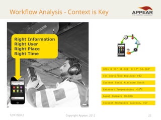 Workflow Analysis - Context is Key

Right
Right
Right
Right

Information
User
Place
Time

GPS: N 59° 38.304' E 17° 56.368'
ID: Certified Engineer #42
Current Task: Airframe Check
External Temperature: -10⁰C

Asset Number: LN-RRB
Closest Mechanic: Larsson, Ulf

12/11/2012

Copyright Appear, 2012

22

 