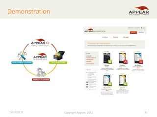 Demonstration

12/11/2012

Copyright Appear, 2012

31

 