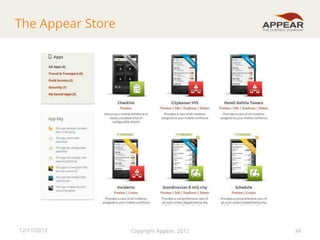 The Appear Store

12/11/2012

Copyright Appear, 2012

34

 