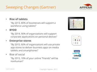 Sweeping Changes (Gartner)
•

Rise of tablets
”By 2013, 80% of businesses will support a
workforce using tablets”

•

BYOD
”By 2014, 90% of organizations will support
corporate applications on personal devices”

•

Enterprise stores
”By 2015, 60% of organizations will use private
app stores to deliver business apps on media
tablets and smartphones”

•

Rise of social
”By 2015, 10% of your online ”friends” will be
nonhuman”

12/11/2012

Copyright Appear, 2012

5

 