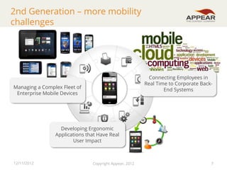 2nd Generation – more mobility
challenges

Connecting Employees in
Real Time to Corporate BackEnd Systems

Managing a Complex Fleet of
Enterprise Mobile Devices

Developing Ergonomic
Applications that Have Real
User Impact

12/11/2012

Copyright Appear, 2012

7

 