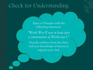 Agree or Disagree with the
following statement:
“World War II was in large part
a continuation of World war I.”
Provide evidence from the chart
and your knowledge of history to
support your view.
 