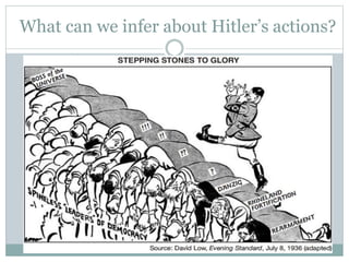 What can we infer about Hitler’s actions?
 
