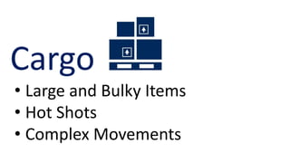 Cargo
• Large and Bulky Items
• Hot Shots
• Complex Movements
 