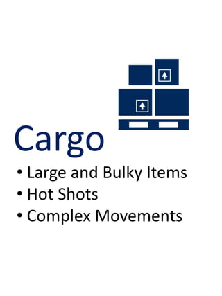 Cargo
• Large and Bulky Items
• Hot Shots
• Complex Movements
 