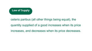 Labor Supply and the Overseas Filipino W | PPTX