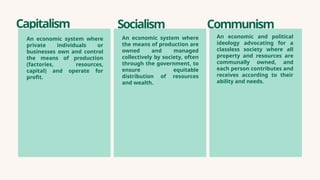 Labor Supply and the Overseas Filipino W | PPTX