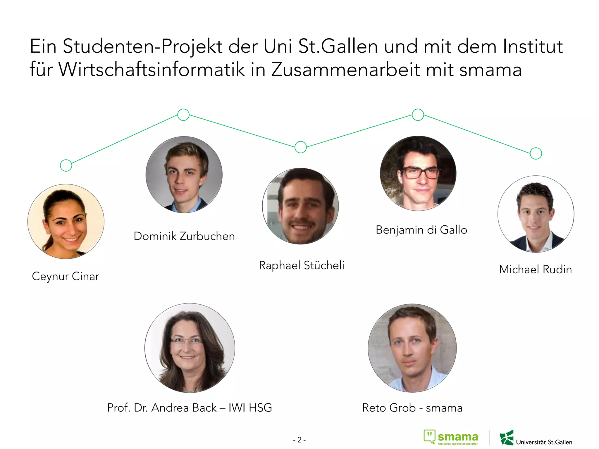Ein Studenten-Projekt der Uni St.Gallen und mit dem Institut
für Wirtschaftsinformatik in Zusammenarbeit mit smama
Ceynur Cinar
Michael Rudin
Dominik Zurbuchen
Raphael Stücheli
Benjamin di Gallo
Prof. Dr. Andrea Back – IWI HSG Reto Grob - smama
- 2 -
 