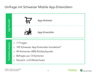 Umfrage mit Schweizer Mobile App-Entwicklern
o  11 Fragen
o  102 Schweizer App-Entwickler kontaktiert*
o  49 Antworten (48% Rücklaufquote)
o  Befragte aus 12 Kantonen
o  Deutsch- und Westschweiz
QualitativeAnalyseApp-Provider
App-Anbieter
App-Entwickler
Quellen: Apps with Love (2015)
*Liste von App-Entwicklern - 13 -
 