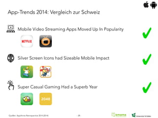 Mobile Video Streaming Apps Moved Up In Popularity
Silver Screen Icons had Sizeable Mobile Impact
Super Casual Gaming Had a Superb Year
Quellen: AppAnnie Retrospective 2014 (2014)
App-Trends 2014: Vergleich zur Schweiz
- 28 -
 