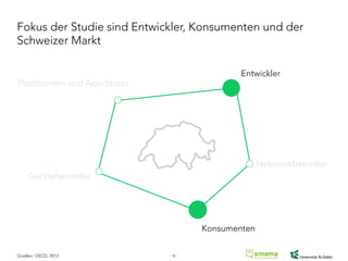 Fokus der Studie sind Entwickler, Konsumenten und der
Schweizer Markt
Entwickler
Konsumenten
Plattformern und App-Stores
Netzwerkbetreiber
Gerätehersteller
- 6 -Quellen: OECD, 2013
 