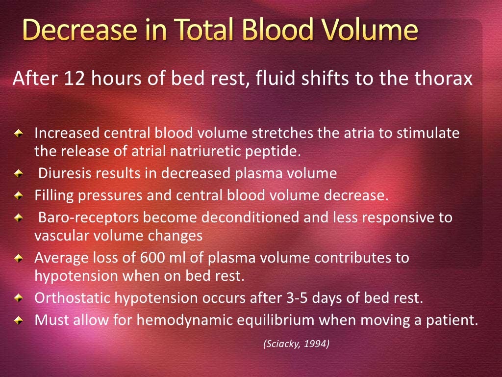 App e deleterious effects of bedrest