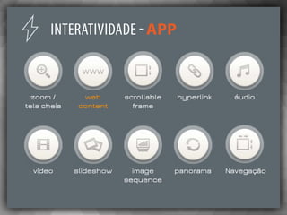 zoom /
tela cheia
slideshow image
sequence
panorama
scrollable
frame
Navegação
web
content
hyperlink áudio
vídeo
INTERATIVIDADE - APP
 
