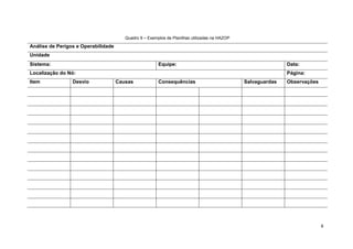 8
Quadro 9 – Exemplos de Planilhas utilizadas na HAZOP
Análise de Perigos e Operabilidade
Unidade
Sistema: Equipe: Data:
Localização do Nó: Página:
Item Desvio Causas Consequências Salvaguardas Observações
 