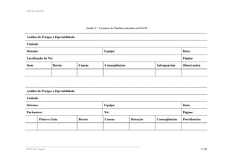 APP & HAZOP
Profa
Laís Aguiar 17/29
Quadro 9 – Exemplos de Planilhas utilizadas na HAZOP
Análise de Perigos e Operabilidade
Unidade
Sistema: Equipe: Data:
Localização do Nó: Página:
Item Desvio Causas Conseqüências Salvaguardas Observações
Análise de Perigos e Operabilidade
Unidade
Sistema: Equipe: Data:
Parâmetro: Nó: Página:
Palavra Guia Desvio Causas Detecção Conseqüências Providencias
 