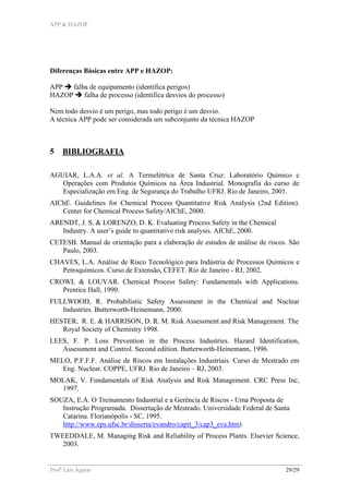 APP & HAZOP
Profa
Laís Aguiar 29/29
Diferenças Básicas entre APP e HAZOP:
APP falha de equipamento (identifica perigos)
HAZOP falha de processo (identifica desvios do processo)
Nem todo desvio é um perigo, mas todo perigo é um desvio.
A técnica APP pode ser considerada um subconjunto da técnica HAZOP
5 BIBLIOGRAFIA
AGUIAR, L.A.A. et al. A Termelétrica de Santa Cruz: Laboratório Químico e
Operações com Produtos Químicos na Área Industrial. Monografia do curso de
Especialização em Eng. de Segurança do Trabalho UFRJ. Rio de Janeiro, 2001.
AIChE. Guidelines for Chemical Process Quantitative Risk Analysis (2nd Edition).
Center for Chemical Process Safety/AIChE, 2000.
ARENDT, J. S. & LORENZO, D. K. Evaluating Process Safety in the Chemical
Industry. A user’s guide to quantitative risk analysis. AIChE, 2000.
CETESB. Manual de orientação para a elaboração de estudos de análise de riscos. São
Paulo, 2003.
CHAVES, L.A. Análise de Risco Tecnológico para Indústria de Processos Químicos e
Petroquímicos. Curso de Extensão, CEFET. Rio de Janeiro - RJ, 2002.
CROWL & LOUVAR. Chemical Process Safety: Fundamentals with Applications.
Prentice Hall, 1990.
FULLWOOD, R. Probabilistic Safety Assessment in the Chemical and Nuclear
Industries. Butterworth-Heinemann, 2000.
HESTER, R. E. & HARRISON, D. R. M. Risk Assessment and Risk Management. The
Royal Society of Chemistry 1998.
LEES, F. P. Loss Prevention in the Process Industries. Hazard Identification,
Assessment and Control. Second edition. Butterworth-Heinemann, 1996.
MELO, P.F.F.F. Análise de Riscos em Instalações Industriais. Curso de Mestrado em
Eng. Nuclear. COPPE, UFRJ. Rio de Janeiro – RJ, 2003.
MOLAK, V. Fundamentals of Risk Analysis and Risk Management. CRC Press Inc,
1997.
SOUZA, E.A. O Treinamento Industrial e a Gerência de Riscos - Uma Proposta de
Instrução Programada. Dissertação de Mestrado. Universidade Federal de Santa
Catarina. Florianópolis - SC, 1995.
http://www.eps.ufsc.br/disserta/evandro/capit_3/cap3_eva.htm)
TWEEDDALE, M. Managing Risk and Reliability of Process Plants. Elsevier Science,
2003.
 