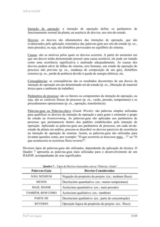 APP & HAZOP
Profa
Laís Aguiar 15/29
Intenção de operação: a intenção de operação define os parâmetros de
funcionamento normal da planta, na ausência de desvios, nos nós-de-estudo.
Desvios: os desvios são afastamentos das intenções de operação, que são
evidenciados pela aplicação sistemática das palavras-guia aos nós-de-estudo (p. ex.,
mais pressão), ou seja, são distúrbios provocados no equilíbrio do sistema.
Causas: são os motivos pelos quais os desvios ocorrem. A partir do momento em
que um desvio tenha demonstrado possuir uma causa aceitável, ele pode ser tratado
como uma ocorrência significativa e analisado adequadamente. As causas dos
desvios podem advir de falhas do sistema, erro humano, um estado de operação do
processo não previsto (p. ex., mudança de composição de um gás), distúrbios
externos (p. ex., perda de potência devido à queda de energia elétrica), etc.
Conseqüências: as conseqüências são os resultados decorrentes de um desvio da
intenção de operação em um determinado nó-de-estudo (p. ex., liberação de material
tóxico para o ambiente de trabalho).
Parâmetros de processo: são os fatores ou componentes da intenção de operação, ou
seja, são as variáveis físicas do processo (p. ex., vazão, pressão, temperatura) e os
procedimentos operacionais (p. ex., operação, transferência).
Palavras-guia ou Palavras-chave (Guide Words): são palavras simples utilizadas
para qualificar os desvios da intenção de operação e para guiar e estimular o grupo
de estudo ao brainstorming. As palavras-guia são aplicadas aos parâmetros de
processo que permanecem dentro dos padrões estabelecidos pela intenção de
operação. Aplicando as palavras-guia aos parâmetros de processo, em cada nó-de-
estudo da planta em análise, procura-se descobrir os desvios passíveis de ocorrência
na intenção de operação do sistema. Assim, as palavras-guia são utilizadas para
levantar questões como, por exemplo: "O que ocorreria se houvesse mais... ?" ou "O
que aconteceria se ocorresse fluxo reverso?".
Diversos tipos de palavras-guia são utilizados, dependendo da aplicação da técnica. O
Quadro 7 apresenta as palavras-guia mais utilizadas para o desenvolvimento de um
HAZOP, acompanhadas de seus significados.
Quadro 7 – Tipos de Desvios Associados com as “Palavras –Guias”
Palavras-Guia Desvios Considerados
NÃO, NENHUM Negação do propósito do projeto. (ex.: nenhum fluxo)
MENOS Decréscimo quantitativo. (ex.: menos temperatura)
MAIS, MAIOR Acréscimo quantitativo. (ex.: mais pressão)
TAMBÉM, BEM COMO Acréscimo qualitativo. (ex.: também)
PARTE DE Decréscimo qualitativo. (ex.: parte de concentração)
REVERSO Oposição lógica do propósito do projeto. (ex.: fluxo)
 