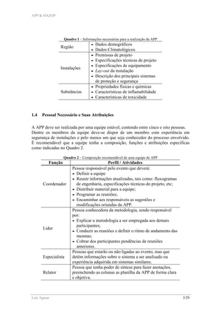 APP & HAZOP
Laís Aguiar 3/29
Quadro 1 – Informações necessárias para a realização da APP
Região
- Dados demográficos
- Dados Climatológicos
Instalações
- Premissas de projeto
- Especificações técnicas de projeto
- Especificações de equipamento
- Lay-out da instalação
- Descrição dos principais sistemas
de proteção e segurança
Substâncias
- Propriedades físicas e químicas
- Características de inflamabilidade
- Características de toxicidade
1.4 Pessoal Necessário e Suas Atribuições
A APP deve ser realizada por uma equipe estável, contendo entre cinco e oito pessoas.
Dentre os membros da equipe deve-se dispor de um membro com experiência em
segurança de instalações e pelo menos um que seja conhecedor do processo envolvido.
É recomendável que a equipe tenha a composição, funções e atribuições específicas
como indicadas no Quadro 2.
Quadro 2 – Composição recomendável de uma equipe de APP
Função Perfil / Atividades
Coordenador
Pessoa responsável pelo evento que deverá:
- Definir a equipe
- Reunir informações atualizadas, tais como: fluxogramas
de engenharia, especificações técnicas do projeto, etc;
- Distribuir material para a equipe;
- Programar as reuniões;
- Encaminhar aos responsáveis as sugestões e
modificações oriundas da APP.
Líder
Pessoa conhecedora da metodologia, sendo responsável
por:
- Explicar a metodologia a ser empregada aos demais
participantes;
- Conduzir as reuniões e definir o ritmo de andamento das
mesmas;
- Cobrar dos participantes pendências de reuniões
anteriores.
Especialista
Pessoas que estarão ou não ligadas ao evento, mas que
detêm informações sobre o sistema a ser analisado ou
experiência adquirida em sistemas similares.
Relator
Pessoa que tenha poder de síntese para fazer anotações,
preenchendo as colunas as planilha da APP de forma clara
e objetiva.
 