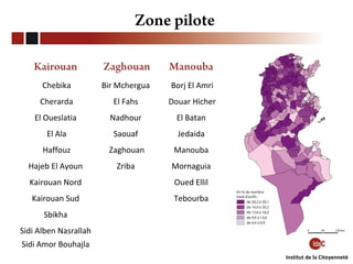Zone pilote
Kairouan

Zaghouan

Manouba

Chebika

Bir Mchergua

Borj El Amri

Cherarda

El Fahs

Douar Hicher

El Oueslatia

Nadhour

El Batan

El Ala

Saouaf

Jedaida

Haffouz

Zaghouan

Manouba

Hajeb El Ayoun

Zriba

Mornaguia

Kairouan Nord

Oued Ellil

Kairouan Sud

Tebourba

Sbikha
Sidi Alben Nasrallah
Sidi Amor Bouhajla
Institut de la Citoyenneté

 