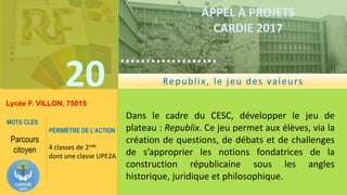 20
……………….
……………………………….
APPEL À PROJETS
CARDIE 2017
Lycée F. VILLON, 75015
Dans le cadre du CESC, développer le jeu de
plateau : Republix. Ce jeu permet aux élèves, via la
création de questions, de débats et de challenges
de s’approprier les notions fondatrices de la
construction républicaine sous les angles
historique, juridique et philosophique.
MOTS CLES
Parcours
citoyen
PÉRIMÈTRE DE L’ACTION
4 classes de 2nde
dont une classe UPE2A
Republix, le jeu des valeurs
 