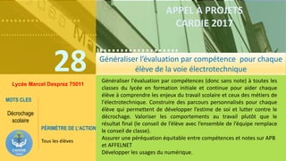 ……………….
……………………………….
28
……………….
……………………………….
APPEL À PROJETS
CARDIE 2017
Lycée Marcel Desprez 75011
Généraliser l'évaluation par compétences (donc sans note) à toutes les
classes du lycée en formation initiale et continue pour aider chaque
élève à comprendre les enjeux du travail scolaire et ceux des métiers de
l'électrotechnique. Construire des parcours personnalisés pour chaque
élève qui permettent de développer l’estime de soi et lutter contre le
décrochage. Valoriser les comportements au travail plutôt que le
résultat final (le conseil de l’élève avec l’ensemble de l’équipe remplace
le conseil de classe).
Assurer une péréquation équitable entre compétences et notes sur APB
et AFFELNET
Développer les usages du numérique.
MOTS CLES
Décrochage
scolaire
PÉRIMÈTRE DE L’ACTION
Tous les élèves
Généraliser l’évaluation par compétence pour chaque
élève de la voie électrotechnique
 