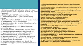 37. Circonscription 20C Gambetta Collectif de recherche – expérimentation en
maternelle
40. Lycée Francois Villon (14eme) : Un speedmeeting de l’orientation au service du
parcours-avenir des lycéens
41. Lycée Brassai (15ème): Produire des ressources multimédias pour se former et
former enseignants et élèves
42. Projet collectif sur 35 écoles du 1er degré : Silence on lit
43. Collège Lycée Lavoisier: Une ULIS pour les élèves allophones arrivants
44. Lycée d’Alembert (19ème): co animation en classe de CAP
46.Bassin Montsouris (14ème) : Colloque du bassin VIH
48. Lycée Turgot (3ème): Danse ambition scolaire
51. 22 Ecoles maternelles des 18,19,et 20ème arrondissements. : Lecture parentale
52. Collège Colette Besson (REP+ 20ème) : Apprendre et se former ensemble
53. Collège Hector Berlioz (REP - 18ème): Conseils de classe en présence des parents
et des élèves
54. Collège Pailleron ( REP - 19ème) : Les sciences au service de l’inclusion
55. Ecole Lacordaire: Le trait qui parle `
56. Collège Françoise Dolto (REP - 20ème): COATCHING
57. E.M.A 12 rue de Fontarabie (20ème) : Cours de re-création
58. Ecole Vitruve (20ème) : Une organisation collégiale dans une école
59. Ecole Maternelle Versailles (16ème): CSA numérique
60. Ecole Maternelle Murat (16ème): Découvrir le plaisir d’apprendre en maternelle
61: Collège Rouault (REP + 19ème)
64. Circonscription 17 A : Un pilotage partagé pour des écoles apprenantes
65. Lycée G. Tirel: Créer une cohésion en C A P
66. Lycée Professionnel François Truffaut : Experimentation d'une section luxe
haut de gamme (l.H.G.) En baccalaureat proionnel commerce
1. Collège Doisneau (REP 20ème): Favoriser le bien-être et les
apprentissages par la pratique régulière et rituelle du yoga adapté
à l’éducation :
3. Collège Modigilani (15ème) Paris est mon collège
6. Collège François Villon (REP – 14ème): Section BD-roman
graphique
8. Collège Thomas Mann (13ème): Créer un méta cours en musique
14. Lycée d’Alembert (19ème) : Philo pour tous
16. Lycée Etienne Dolet (20ème) : Atelier philosophique « qu’est-
ce qu’une personne »
19. Lycée François Villon (14ème): Le lycée à l’université et
l’université au lycée.
20. Lycée François Villon (14eme): Republix, le jeu des valeurs
21. Module de Préparation aux Etudes Supérieures (MPES)
24. Lycée Hélène Boucher: Formation à la différenciation
pédagogique dans le cadre de la liaison collège lycée.
28. Lycée Marcel Desprez (11ème): Généraliser l’évaluation par
compétence pour chaque élève de la voie électrotechnique
30. Lycée Paul Valéry :les congiclasses
35. Ecole Maternelle Saint André-des-Arts (6ème) : Une
organisation pédagogique au service du développement naturel
de l'enfant.
 