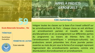 ……………….
……………………………….
59
……………….
……………………………….
APPEL À PROJETS
CARDIE 2017
Ecole Maternelle Versailles , 16e
Intégrer toutes les classes sur la base d’un travail collectif sur
les arrondissements de Paris : chaque classe se voit attribuer
un arrondissement parisien et travaille de manière
pluridisciplinaire et en co-enseignement sur différentes parties
du programme au travers de thèmes forts liés à
l’arrondissement (scientifiques + artistiques-culturels). Les
productions seront présentées lors d’une journée portes-
ouvertes au mois de juin sous la forme d’un escargot reprenant
l’agencement des arrondissements parisiens, comme une
déambulation d’arrondissement en arrondissement.
THÉMATIQUE
Numérique
Evaluation
PÉRIMÈTRE DE L’ACTION
École maternelle
CSA numérique
 