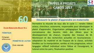 ……………….
……………………………….
60
……………….
……………………………….
APPEL À PROJETS
CARDIE 2017
Ecole Maternelle Murat 16 e
Permettre la réussite de tous dès le cycle 1 : rendre l’élève
acteur, chercheur, autonome, responsable pour développer le
plaisir d’apprendre. Organisation pédagogique fondée sur la
connaissance des besoins réels des élèves pour le
développement de chacun, inspirée des travaux de M.
Montessori et des recherches actuelles en neurosciences :
adaptation du matériel et de l’espace de la classe, activités
fondées sur la manipulation, variées et très progressive, retour
langagier réflexif individuel entre l’élève et l’enseignant, le
tutorat entre les pairs, l’évaluation positive.
THÉMATIQUE
Pédagogie
différenciée
PÉRIMÈTRE DE L’ACTION
École maternelle
Découvrir le plaisir d’apprendre en maternelle
 