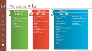 nossos kits 
Binário Cotas 
02 perfumes 
01 mostruário 
01 bolsa 
02 perfumes 
01 mostruário 
01 bolsa 
02 perfumes 
01 mostruário 
01 bolsa 
Kit Distribuidor 
R$299 
Kit Essencial 
R$1.200 
1 Perfumes 
1 Estojo com 10 Fraconetes 
1 Tanga o dental 
3 GB espaço EloCloud 
1 Omega 3 
1 Catálogo 
1 Talão de pedido 
1 Cueca Adulto box 
1 Top 
3 Perfumes 
1 Estojo com 10 Fraconetes 
1 Batom 
1 Gloss 
1 Skake 
1 Omega 3 
40 GB espaço EloCloud 
3 Catálago 
3 Talões pedidos 
O kit poderá ter alterações mediante o estoque 
Kit Sintonia 
R$2.400 
1 Cueca Adulto box 
1 Calça Leg 
1 Top 
1 Sutiã Sustentação 
1 Tanga o dental 
1 Camisola 
5 Perfumes 
2 Estojos com 10 Fraconetes 
1 Batom 
1 Dose Batom caixa 
1 Gloss 
1 Bluss 
1 Base Líquida 
1 Prime 
1 Demaquilante 
1 Hidratante 
1 Skake 
1 Omega 3 
1 Quaraná + Açaí 
1 Vitacom Suplementos 
vitamínicos 
70 GB espaço EloCloud 
3 Catálagos 
3 Talões pedidos 
 