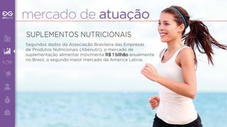 mercado de atuação 
SUPLEMENTOS NUTRICIONAIS 
Segundos dados da Associação Brasileira das Empresas 
de Produtos Nutricionais (Abenutri), o mercado de 
suplementação alimentar movimenta R$ 1 bilhão anualmente 
no Brasil, o segundo maior mercado da América Latina. 
 