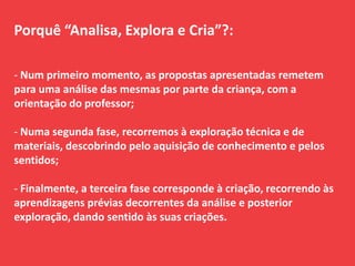 Porquê “Analisa, Explora e Cria”?:
- Num primeiro momento, as propostas apresentadas remetem
para uma análise das mesmas por parte da criança, com a
orientação do professor;
- Numa segunda fase, recorremos à exploração técnica e de
materiais, descobrindo pelo aquisição de conhecimento e pelos
sentidos;
- Finalmente, a terceira fase corresponde à criação, recorrendo às
aprendizagens prévias decorrentes da análise e posterior
exploração, dando sentido às suas criações.
 