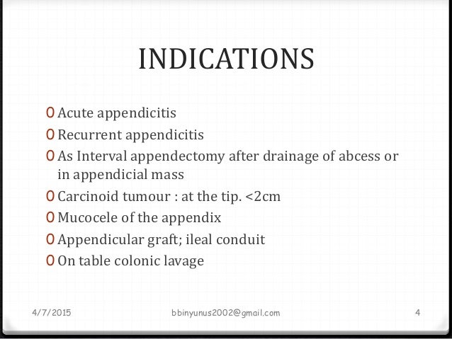 Appendectomy