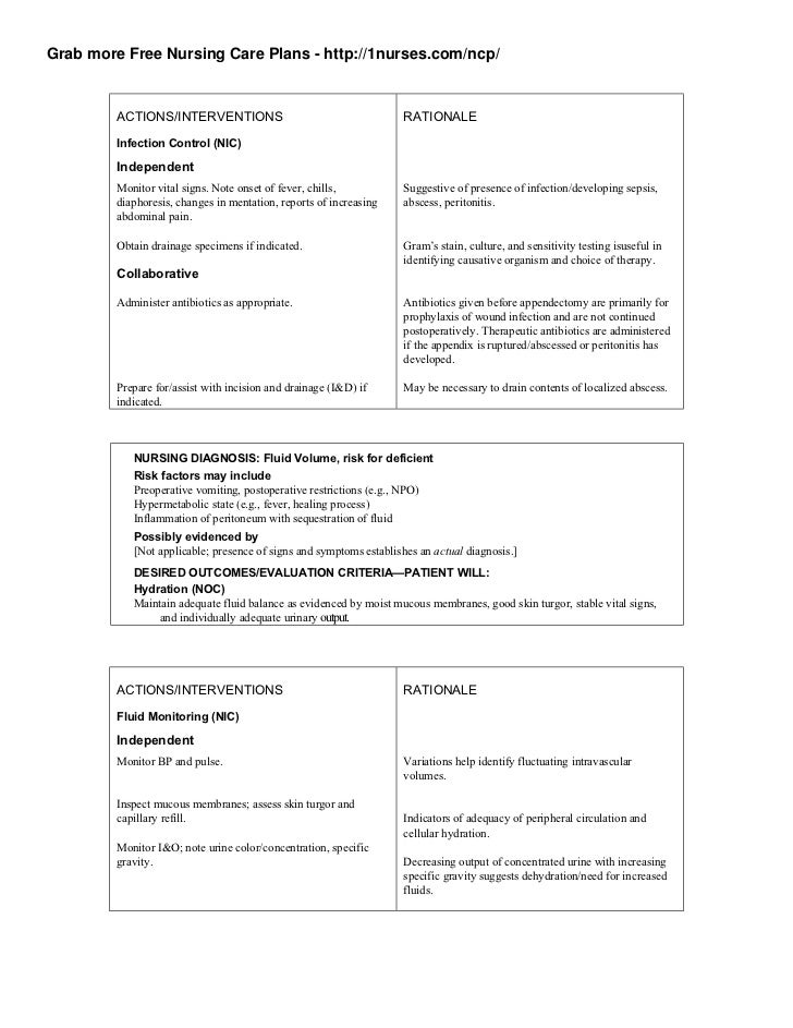 student nurse care plan essay Nursing admission essay and student service a return to traditional nursing values is known to enhance patient care at dorset county hospital nhs foundation. student nurse care plan essay Nursing admission essay and student service a return to traditional nursing values is known to enhance patient care at dorset county hospital nhs foundation.