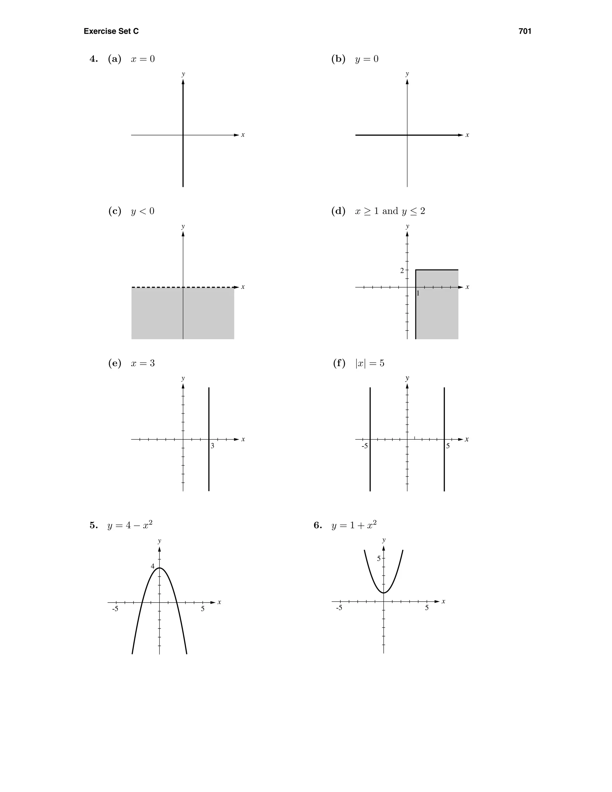Exercise Set C 701
4. (a) x = 0
x
y
(b) y = 0
x
y
(c) y < 0
x
y
(d) x ≥ 1 and y ≤ 2
x
y
1
2
(e) x = 3
x
y
3
(f) |x| = 5
x
y
5-5
5. y = 4 − x2
x
y
4
5-5
6. y = 1 + x2
x
y
5
5-5
 