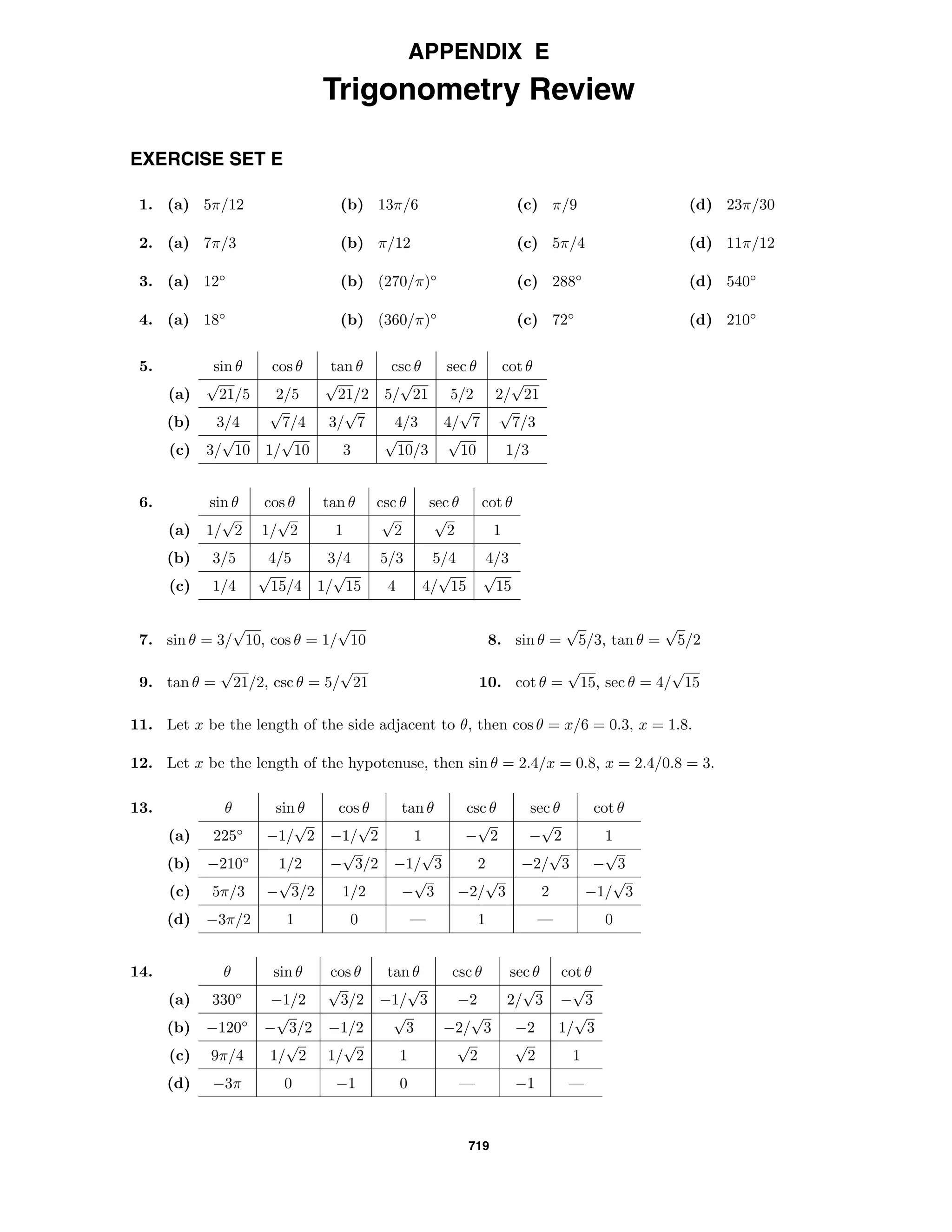 719
APPENDIX E
Trigonometry Review
EXERCISE SET E
1. (a) 5π/12 (b) 13π/6 (c) π/9 (d) 23π/30
2. (a) 7π/3 (b) π/12 (c) 5π/4 (d) 11π/12
3. (a) 12◦
(b) (270/π)◦
(c) 288◦
(d) 540◦
4. (a) 18◦
(b) (360/π)◦
(c) 72◦
(d) 210◦
5. sin θ cos θ tan θ csc θ sec θ cot θ
(a)
√
21/5 2/5
√
21/2 5/
√
21 5/2 2/
√
21
(b) 3/4
√
7/4 3/
√
7 4/3 4/
√
7
√
7/3
(c) 3/
√
10 1/
√
10 3
√
10/3
√
10 1/3
6. sin θ cos θ tan θ csc θ sec θ cot θ
(a) 1/
√
2 1/
√
2 1
√
2
√
2 1
(b) 3/5 4/5 3/4 5/3 5/4 4/3
(c) 1/4
√
15/4 1/
√
15 4 4/
√
15
√
15
7. sin θ = 3/
√
10, cos θ = 1/
√
10 8. sin θ =
√
5/3, tan θ =
√
5/2
9. tan θ =
√
21/2, csc θ = 5/
√
21 10. cot θ =
√
15, sec θ = 4/
√
15
11. Let x be the length of the side adjacent to θ, then cos θ = x/6 = 0.3, x = 1.8.
12. Let x be the length of the hypotenuse, then sin θ = 2.4/x = 0.8, x = 2.4/0.8 = 3.
13. θ sin θ cos θ tan θ csc θ sec θ cot θ
(a) 225◦
−1/
√
2 −1/
√
2 1 −
√
2 −
√
2 1
(b) −210◦
1/2 −
√
3/2 −1/
√
3 2 −2/
√
3 −
√
3
(c) 5π/3 −
√
3/2 1/2 −
√
3 −2/
√
3 2 −1/
√
3
(d) −3π/2 1 0 — 1 — 0
14. θ sin θ cos θ tan θ csc θ sec θ cot θ
(a) 330◦
−1/2
√
3/2 −1/
√
3 −2 2/
√
3 −
√
3
(b) −120◦
−
√
3/2 −1/2
√
3 −2/
√
3 −2 1/
√
3
(c) 9π/4 1/
√
2 1/
√
2 1
√
2
√
2 1
(d) −3π 0 −1 0 — −1 —
 