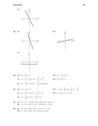 Exercise Set C 705
(c)
x
y
5-5
5
32. (a)
2
x
y
5-5
(b)
x
y
5-5
5
(c)
x
y
5-5
5
33. (a) m = 3, b = 2 (b) m = −
1
4
, b = 3
(c) y = −
3
5
x +
8
5
so m = −
3
5
, b =
8
5
(d) m = 0, b = 1
(e) y = −
b
a
x + b so m = −
b
a
, y-intercept b
34. (a) m = −4, b = 2 (b) y =
1
3
x −
2
3
so m =
1
3
, b = −
2
3
(c) y = −
3
2
x + 3 so m = −
3
2
, b = 3 (d) y = 3 so m = 0, b = 3
(e) y = −
a0
a1
x so m = −
a0
a1
, b = 0
35. (a) m = (0 − (−3))/(2 − 0)) = 3/2 so y = 3x/2 − 3
(b) m = (−3 − 0)/(4 − 0) = −3/4 so y = −3x/4
36. (a) m = (0 − 2)/(2 − 0)) = −1 so y = −x + 2
(b) m = (2 − 0)/(3 − 0) = 2/3 so y = 2x/3
 