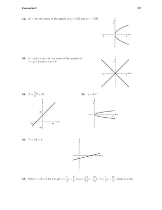 Exercise Set C 707
x
y
5-5
5
52. y2
= 3x: the union of the graphs of y =
√
3x and y = −
√
3x
x
y
5-5
5
53. (x − y)(x + y) = 0: the union of the graphs of
x − y = 0 and x + y = 0
54. F =
9
5
C + 32
-30 30
-30
50
C
F
55. u = 3v2
u
v
8
5
5-1
Y
X56. Y = 4X + 5
57. Solve x = 5t + 2 for t to get t =
1
5
x −
2
5
, so y =
1
5
x −
2
5
− 3 =
1
5
x −
17
5
, which is a line.
 