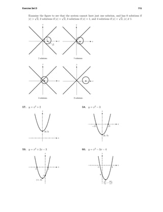 Exercise Set D 715
Examine the ﬁgure to see that the system cannot have just one solution, and has 0 solutions if
|c| >
√
2, 2 solutions if |c| =
√
2, 3 solutions if |c| = 1, and 4 solutions if |c| <
√
2, |c| = 1.
x
y
1
x
y
1
2 solutions 3 solutions
x
y
x
y
4 solutions 0 solutions
2
57. y = x2
+ 2
x
y
(0, 2)
58. y = x2
− 3
x
y
(0, -3)
3– 3
59. y = x2
+ 2x − 3
-3 1
-3
x
y
(-1, -4)
60. y = x2
− 3x − 4
-1 4
-4
x
y
3
2
25
4( ), –
 